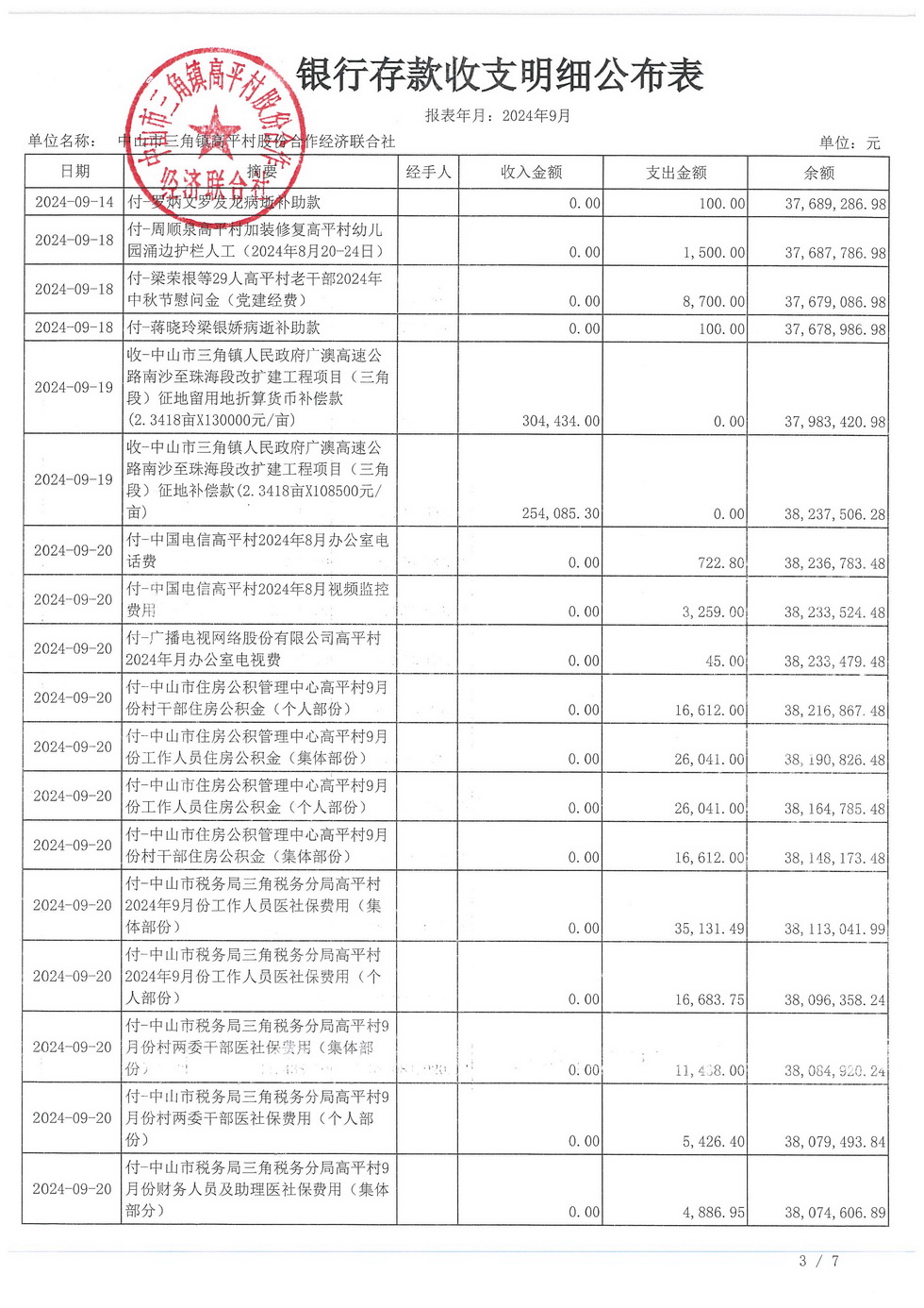 高平村2024年9月财务公开_页面_07.jpg