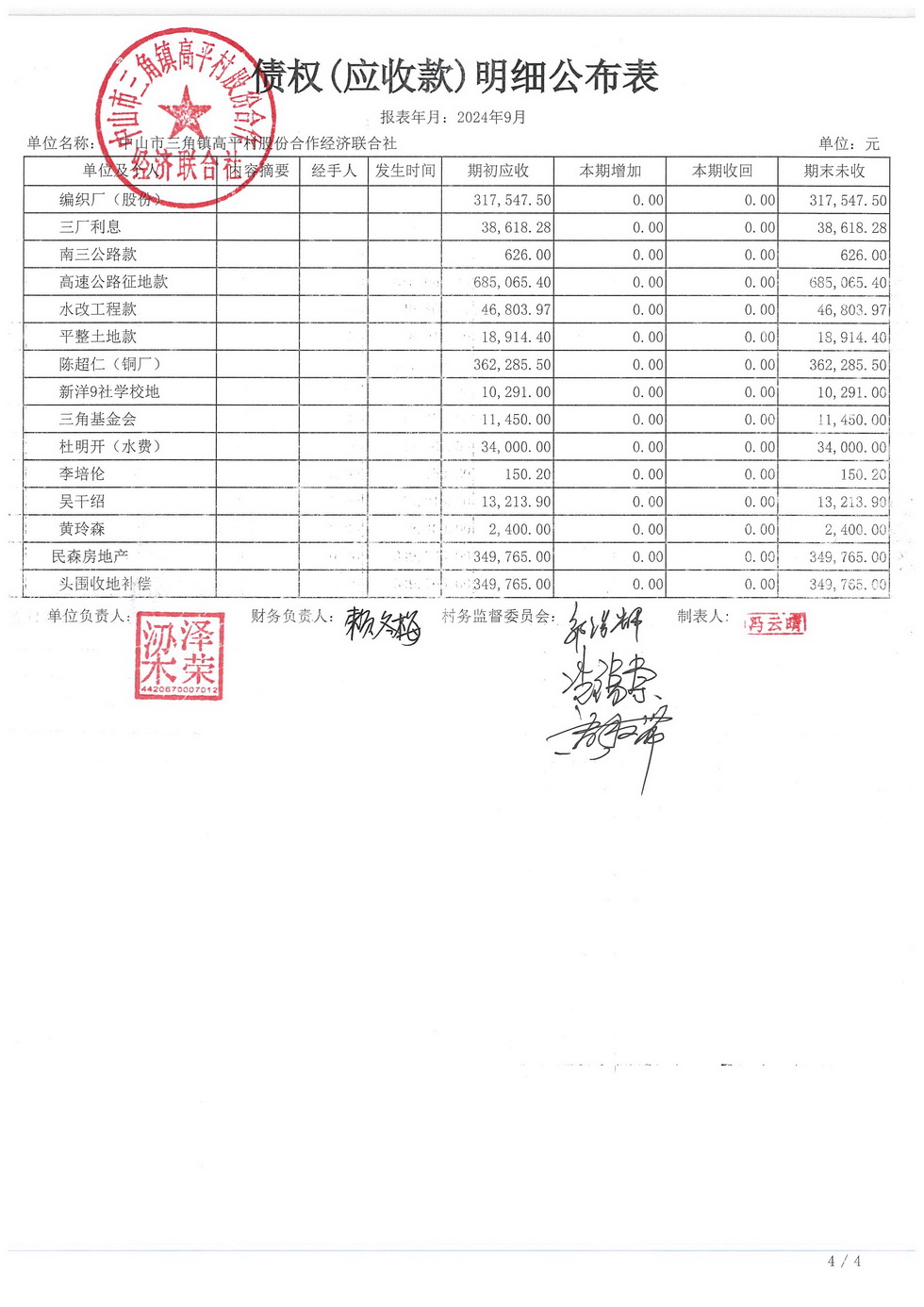 高平村2024年9月财务公开_页面_18.jpg