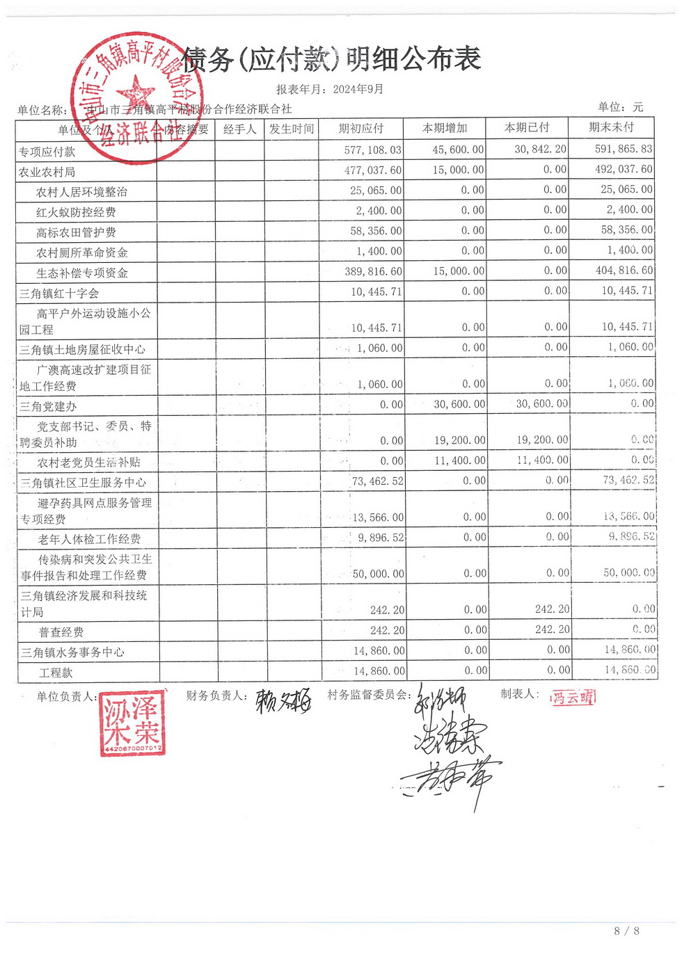 高平村2024年9月财务公开_页面_26.jpg