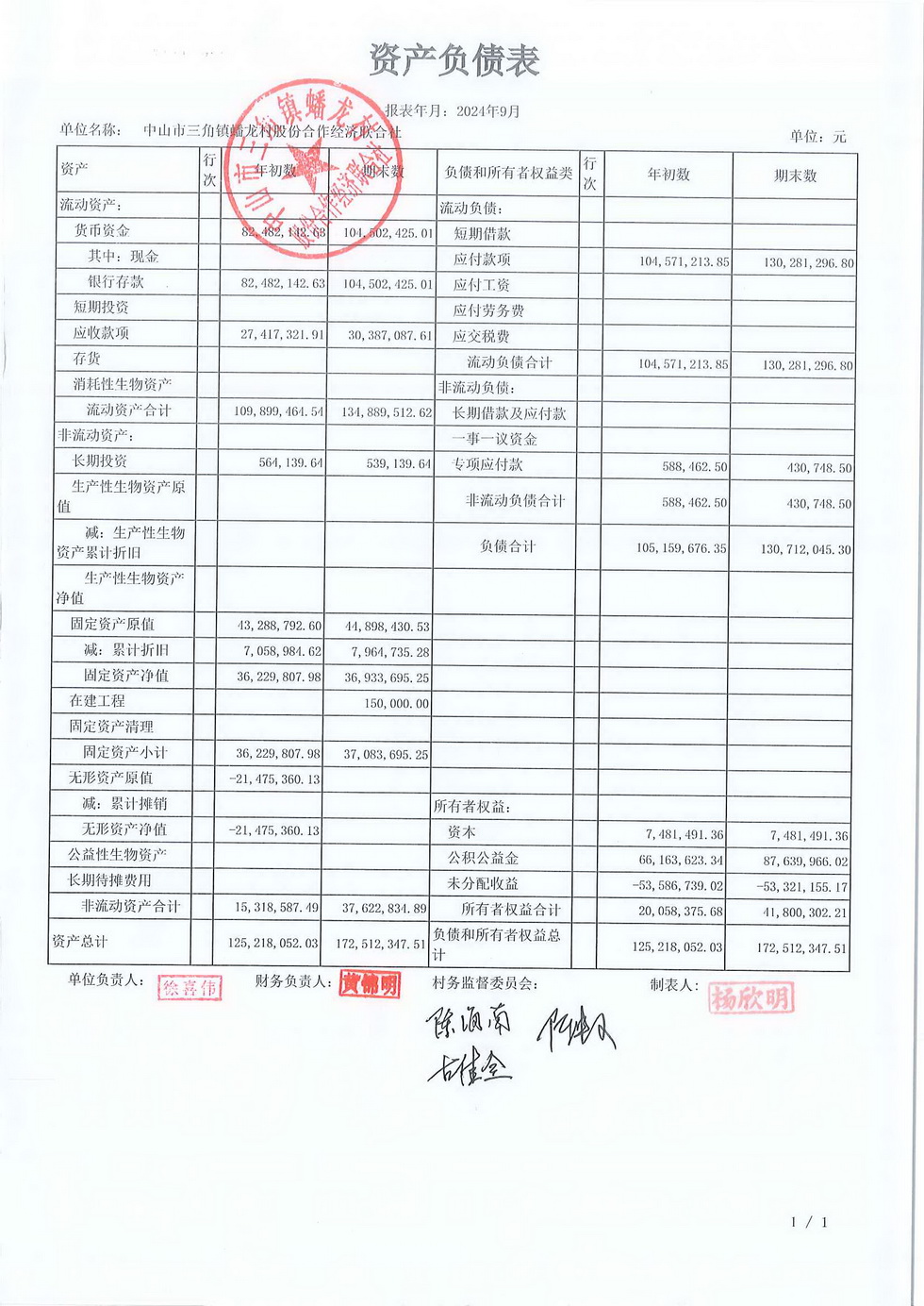 蟠龙村2024年9月份财务公开报表_页面_01.jpg