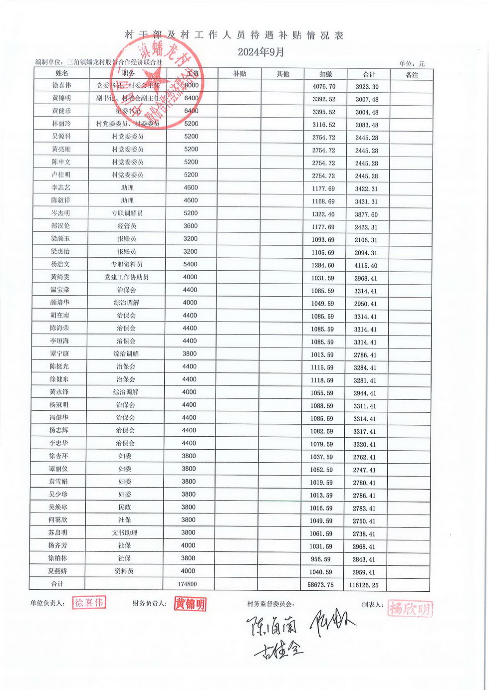 蟠龙村2024年9月份财务公开报表_页面_02.jpg