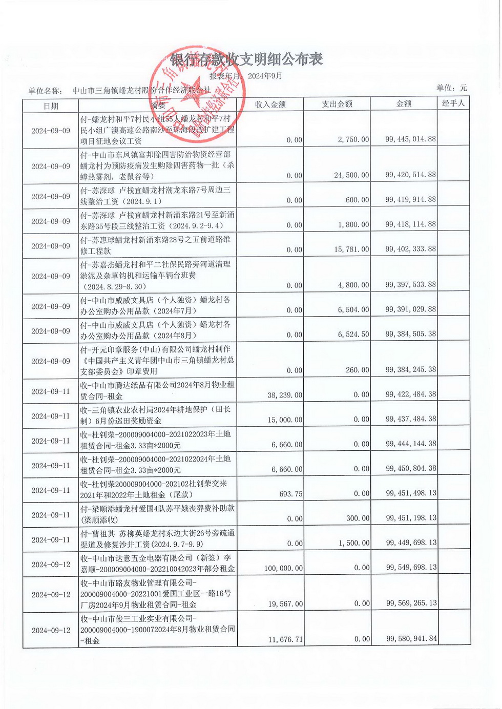 蟠龙村2024年9月份财务公开报表_页面_08.jpg