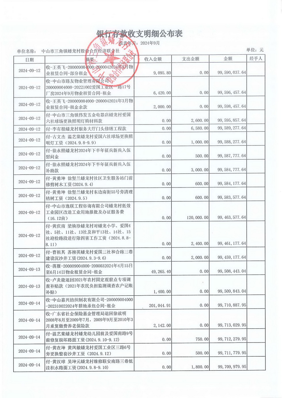 蟠龙村2024年9月份财务公开报表_页面_09.jpg