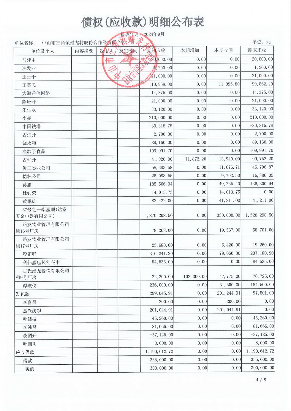 蟠龙村2024年9月份财务公开报表_页面_20.jpg