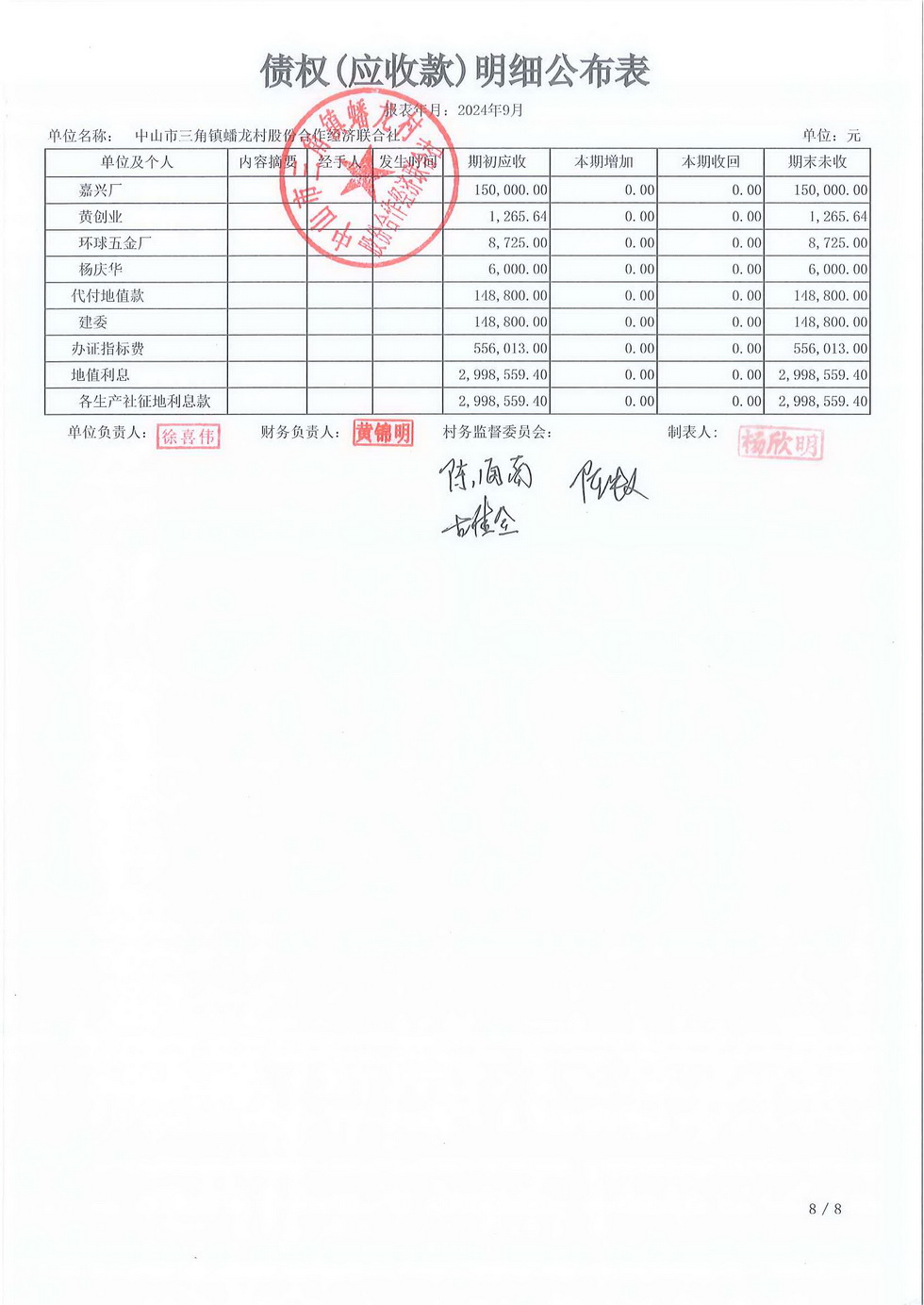 蟠龙村2024年9月份财务公开报表_页面_24.jpg