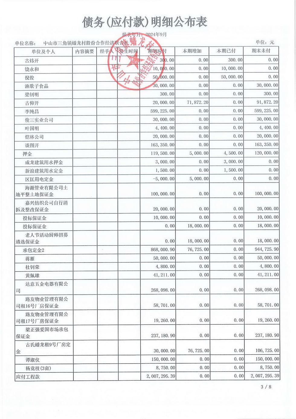蟠龙村2024年9月份财务公开报表_页面_27.jpg