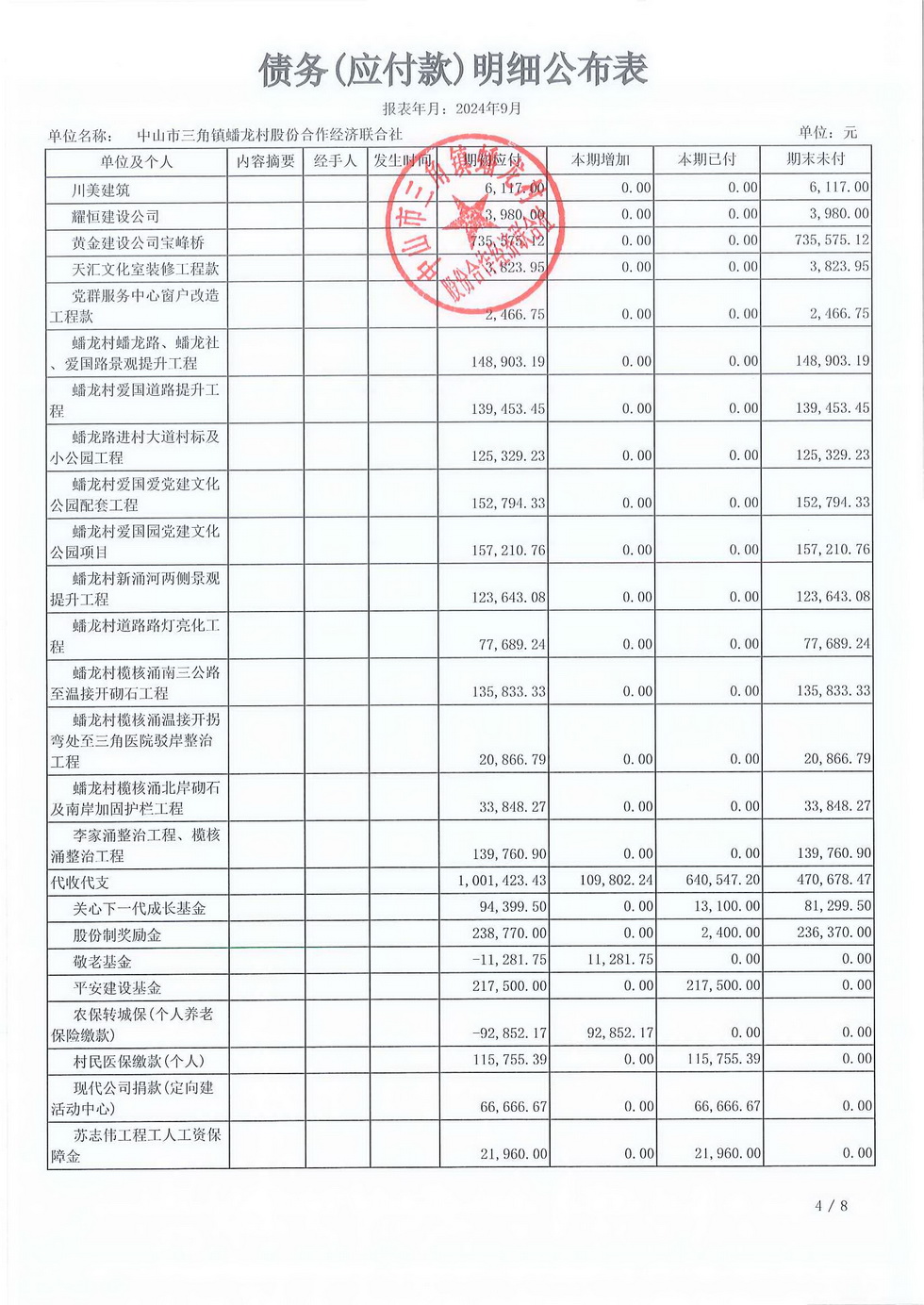 蟠龙村2024年9月份财务公开报表_页面_28.jpg