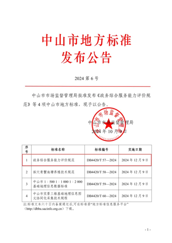 自动转存图片