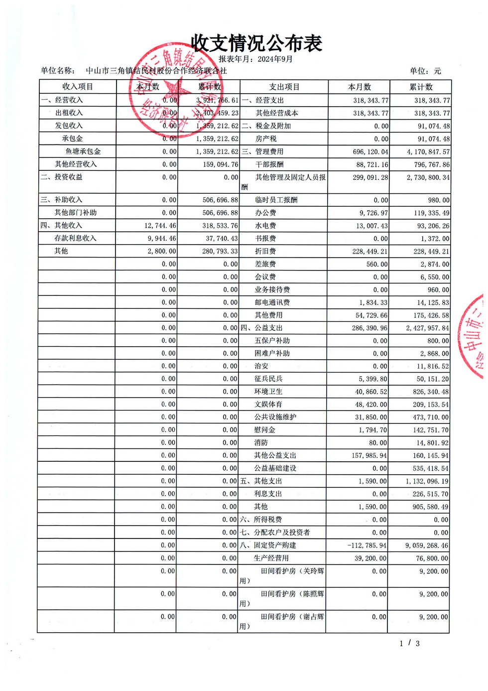 结民村202409财务公开报表_页面_04.jpg