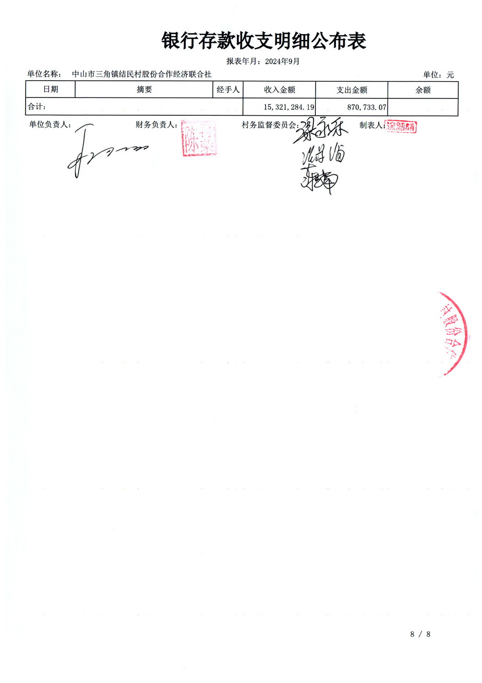 结民村202409财务公开报表_页面_33.jpg