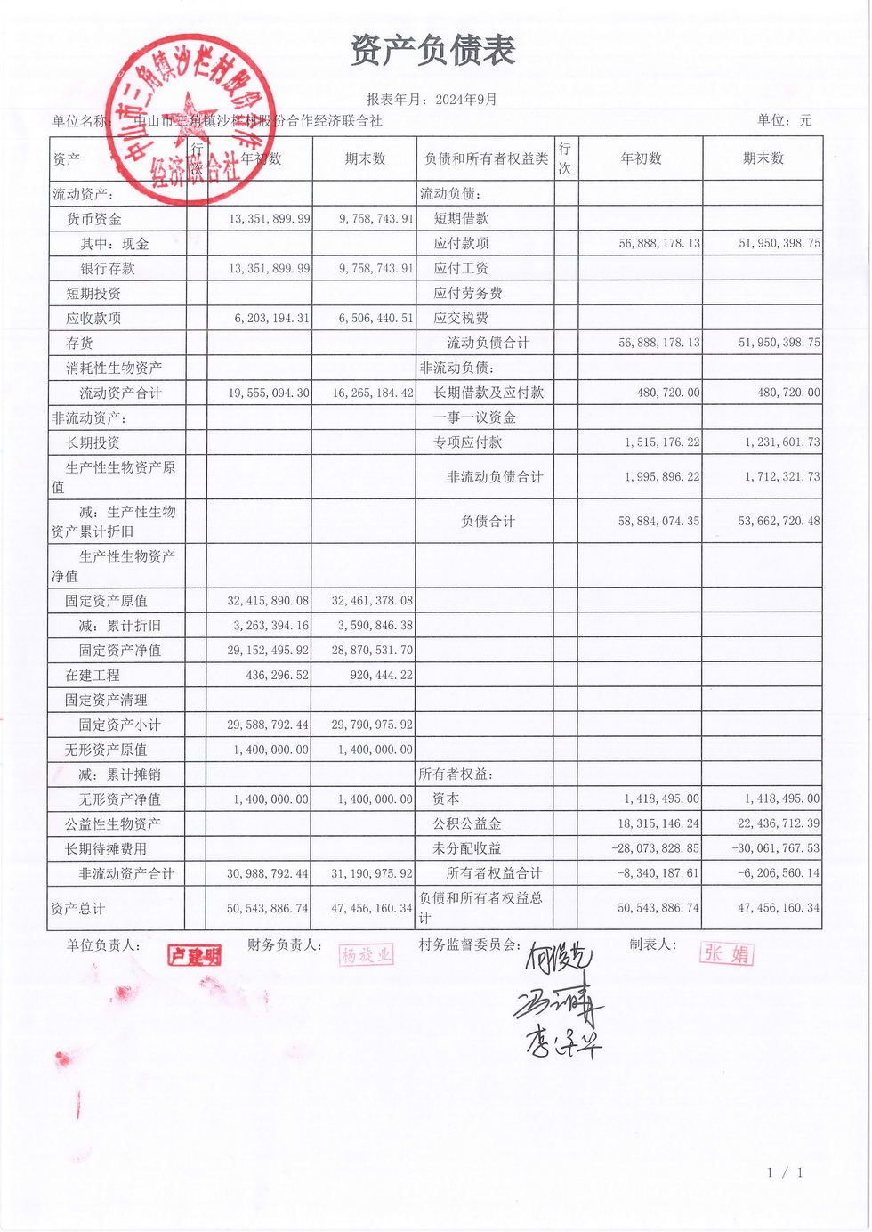 沙栏村财务公开2024-09_页面_01.jpg