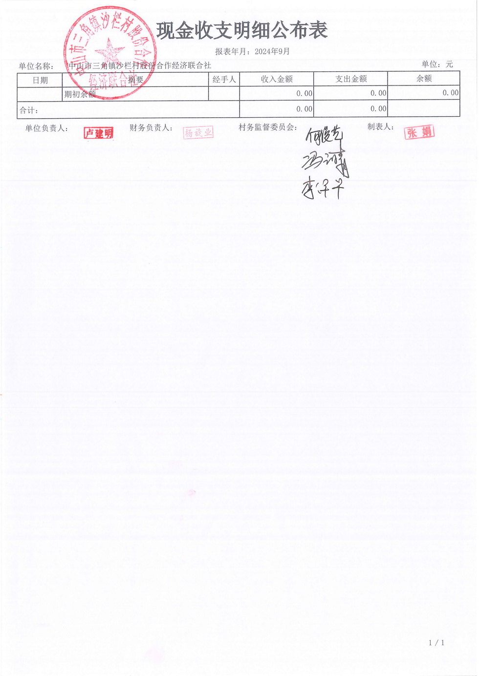 沙栏村财务公开2024-09_页面_02.jpg