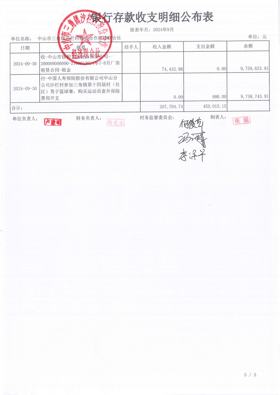 沙栏村财务公开2024-09_页面_07.jpg