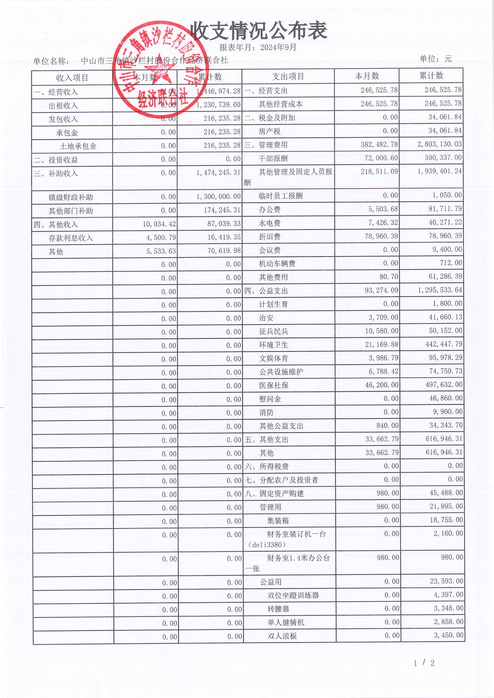 沙栏村财务公开2024-09_页面_08.jpg