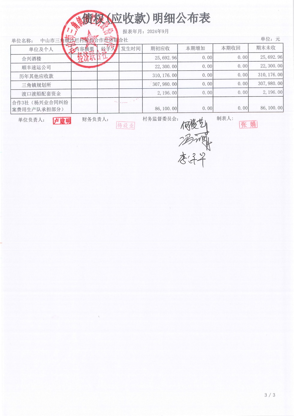 沙栏村财务公开2024-09_页面_12.jpg