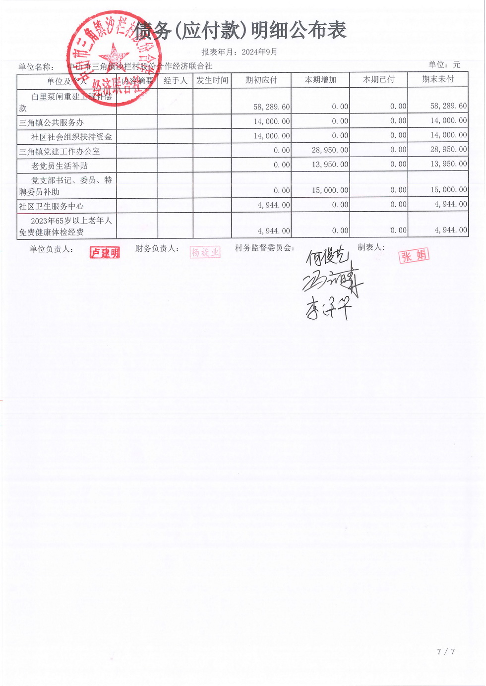 沙栏村财务公开2024-09_页面_19.jpg