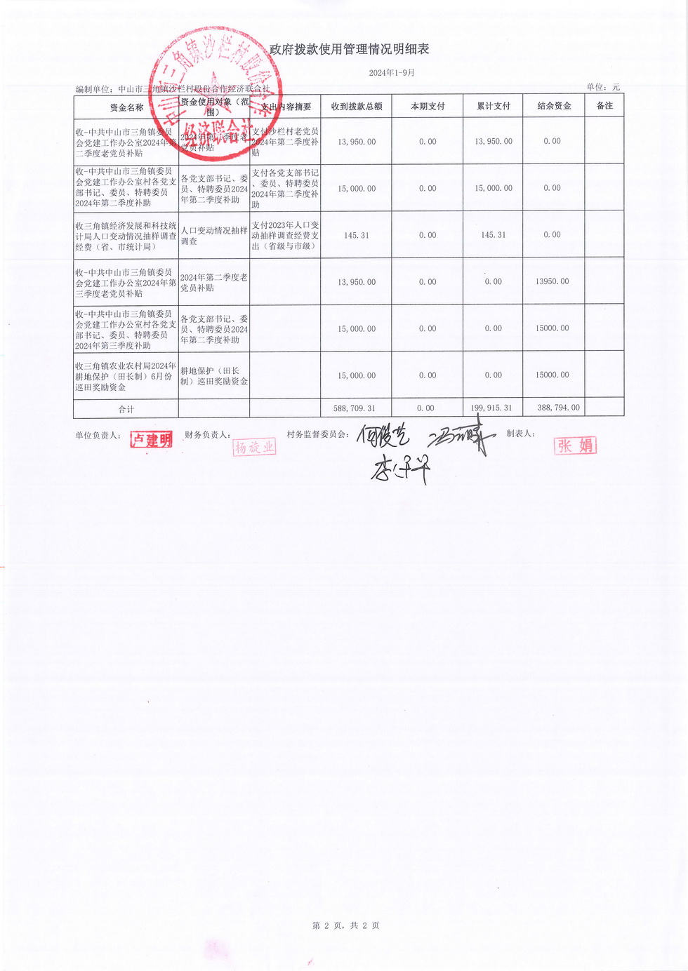 沙栏村财务公开2024-09_页面_22.jpg