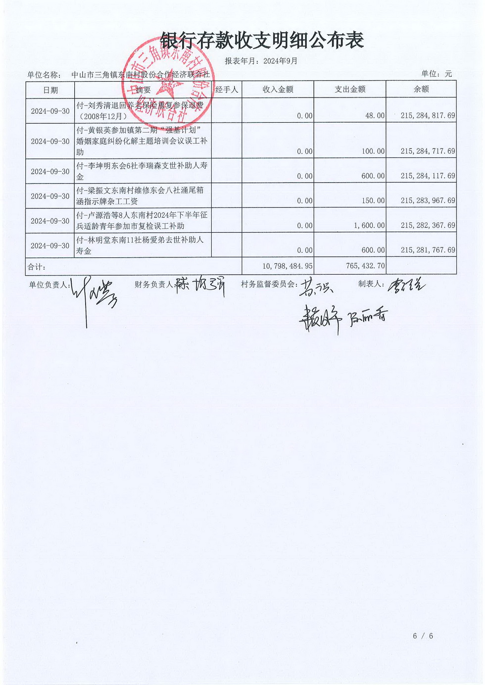 2024年9月份东南村村务公开_页面_09.jpg