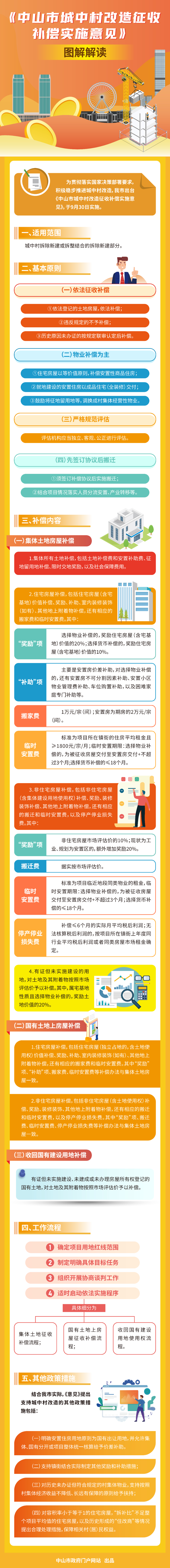 图解.jpg