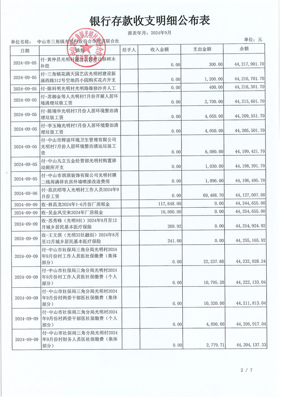 光明村9月财务公布表_页面_06.jpg