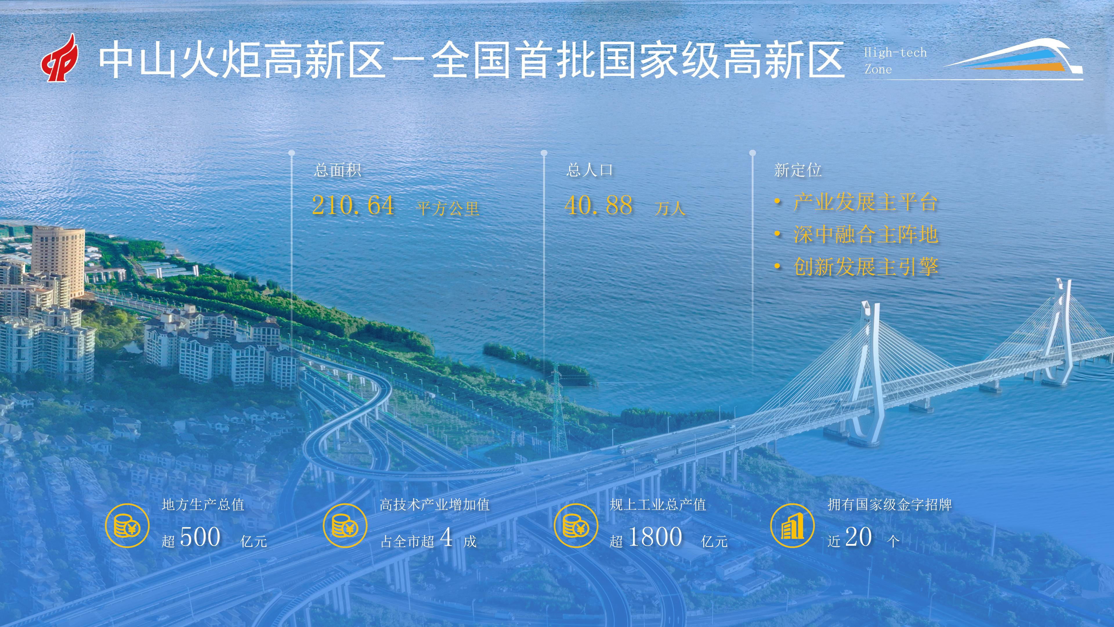 20240925中山火炬快车向未来（可编辑）_02.jpg