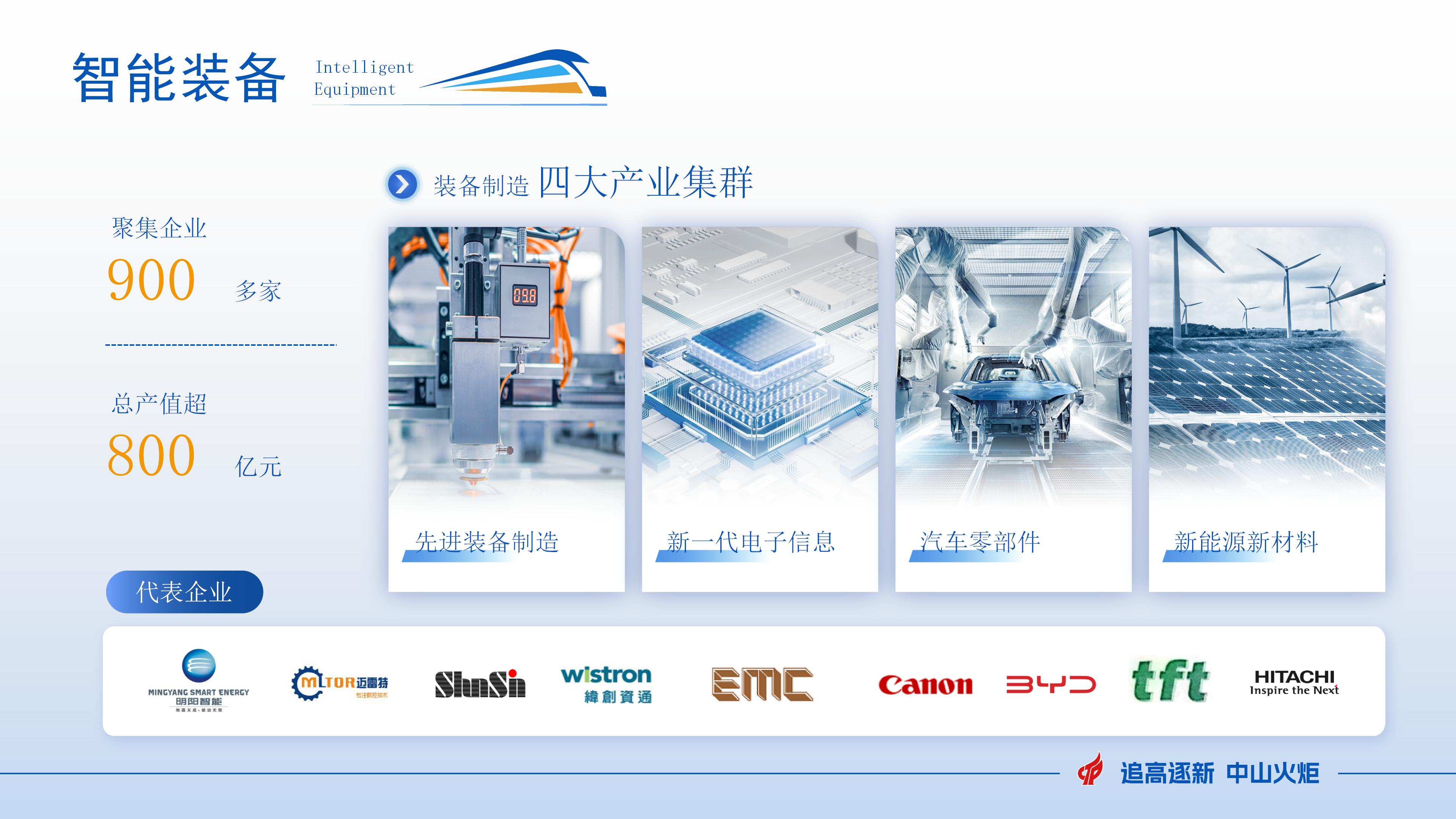 20240925中山火炬快车向未来（可编辑）_05.jpg