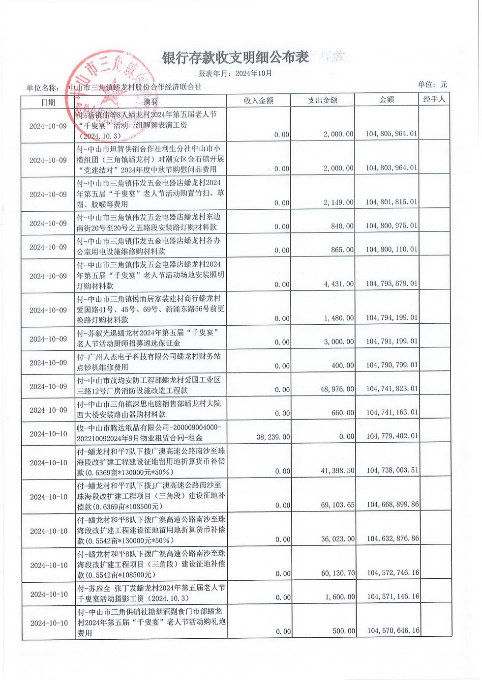 蟠龙村2024年10月份财务公开报表_页面_09.jpg