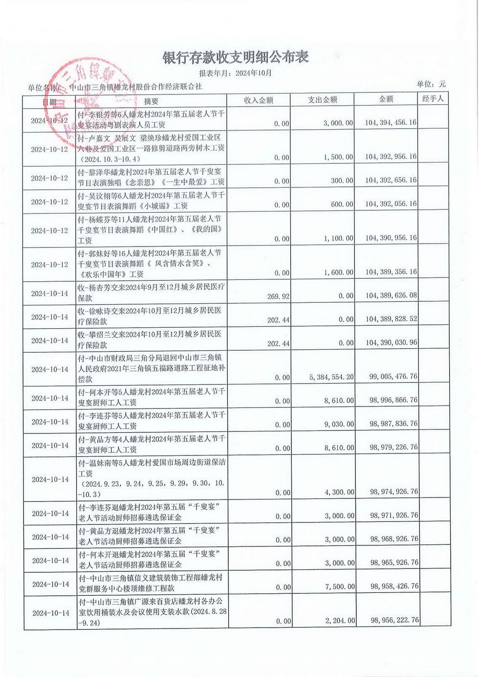 蟠龙村2024年10月份财务公开报表_页面_11.jpg