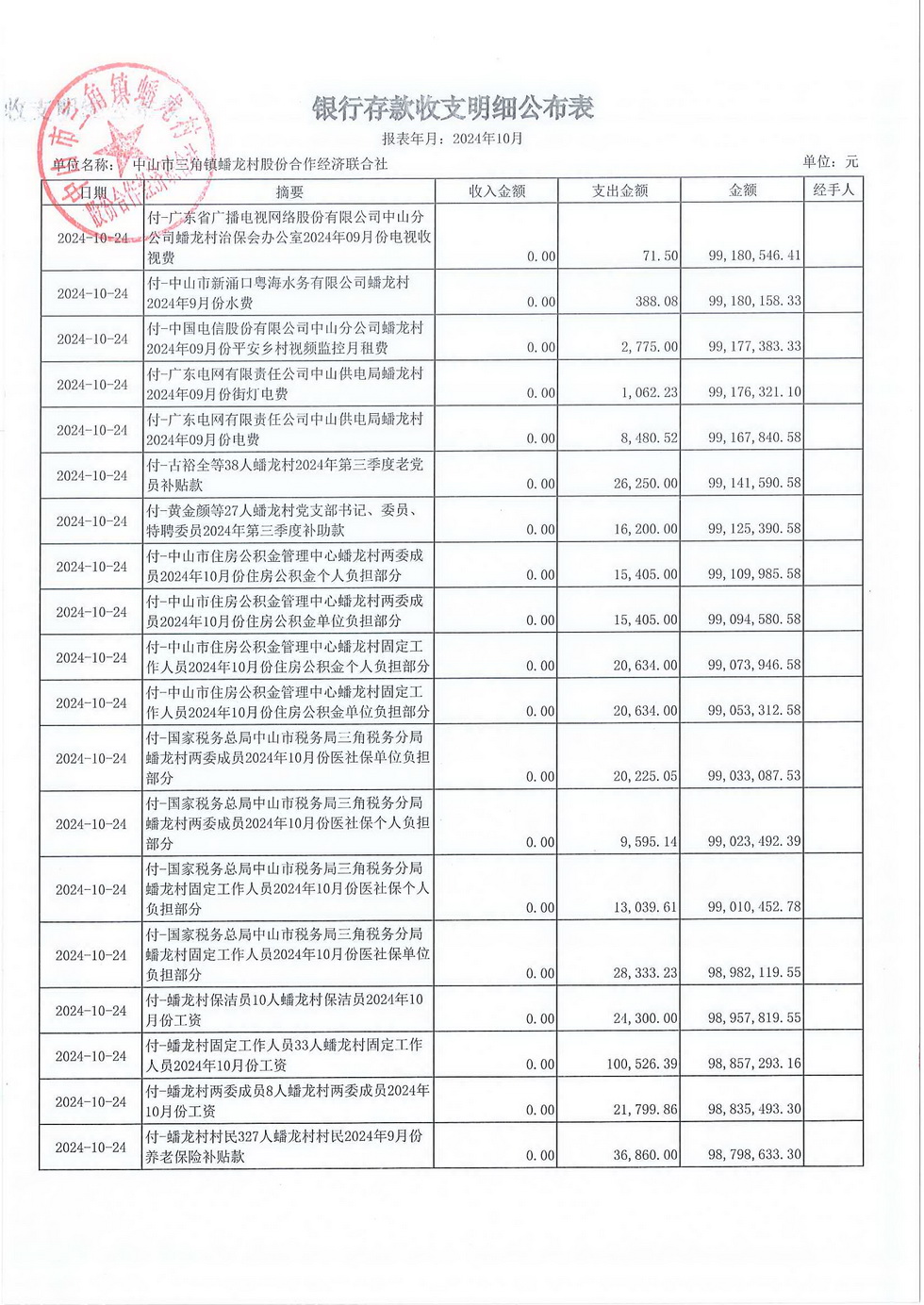 蟠龙村2024年10月份财务公开报表_页面_18.jpg