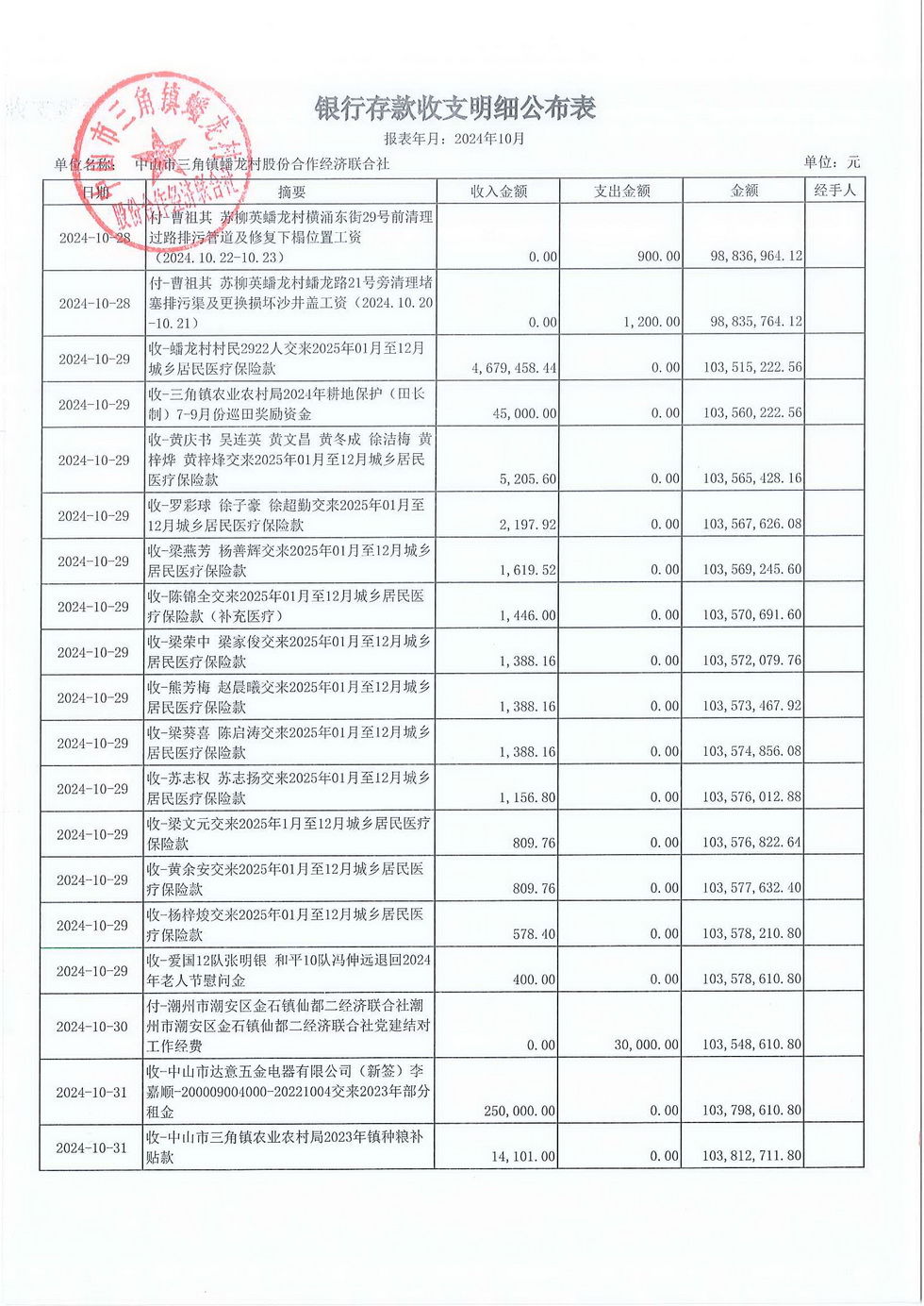 蟠龙村2024年10月份财务公开报表_页面_20.jpg