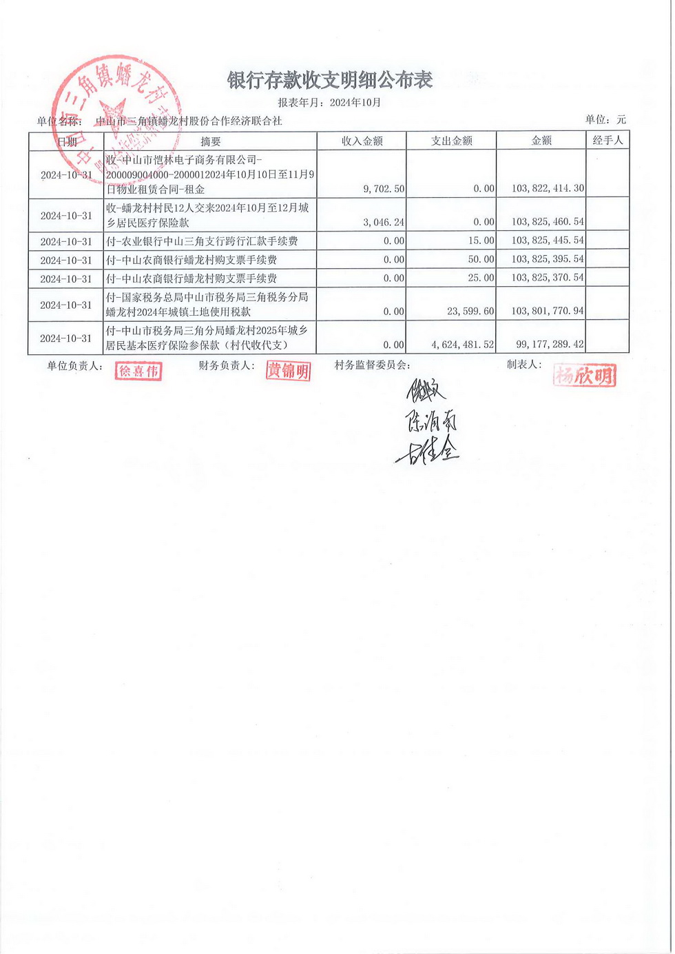 蟠龙村2024年10月份财务公开报表_页面_21.jpg