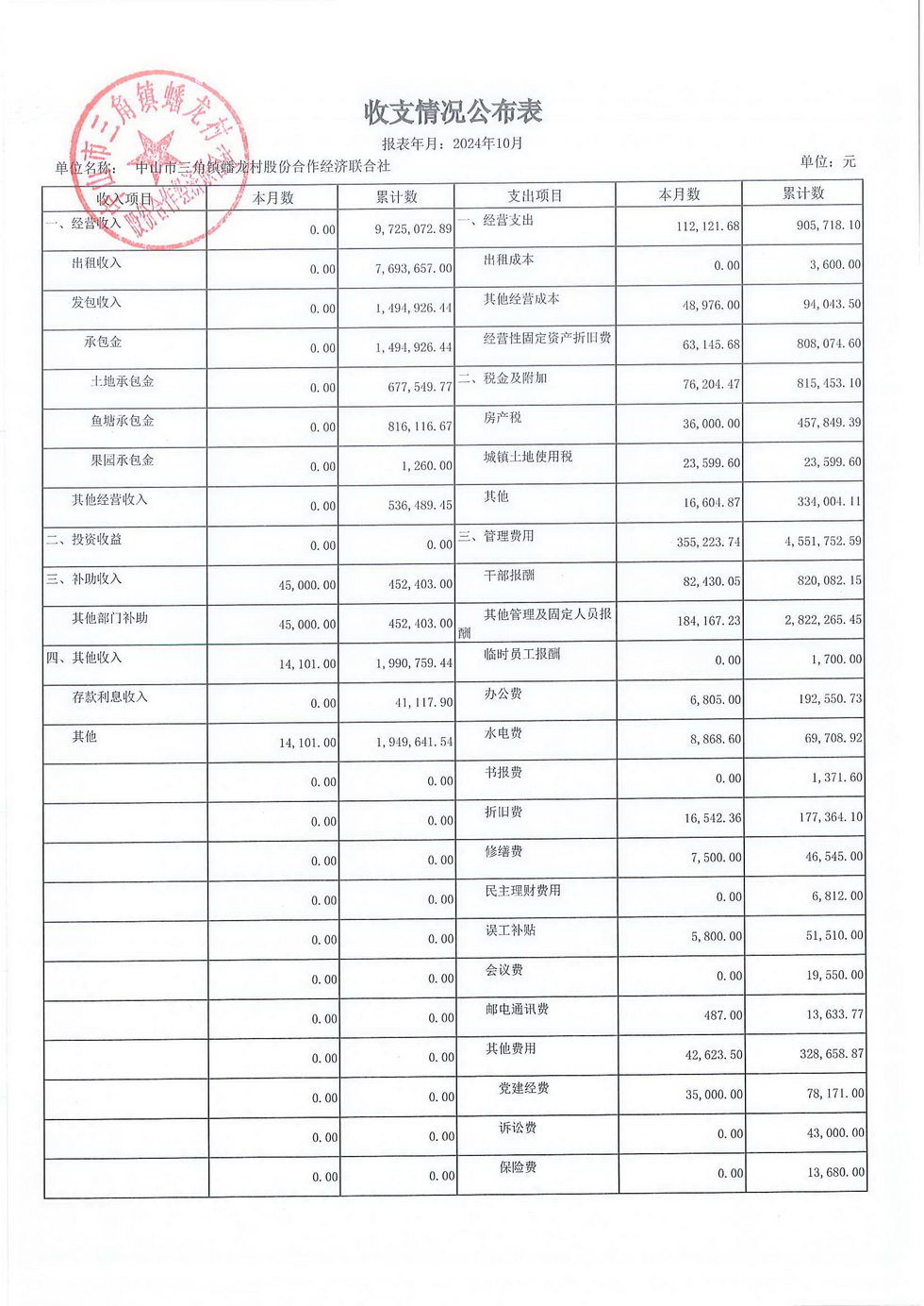 蟠龙村2024年10月份财务公开报表_页面_22.jpg