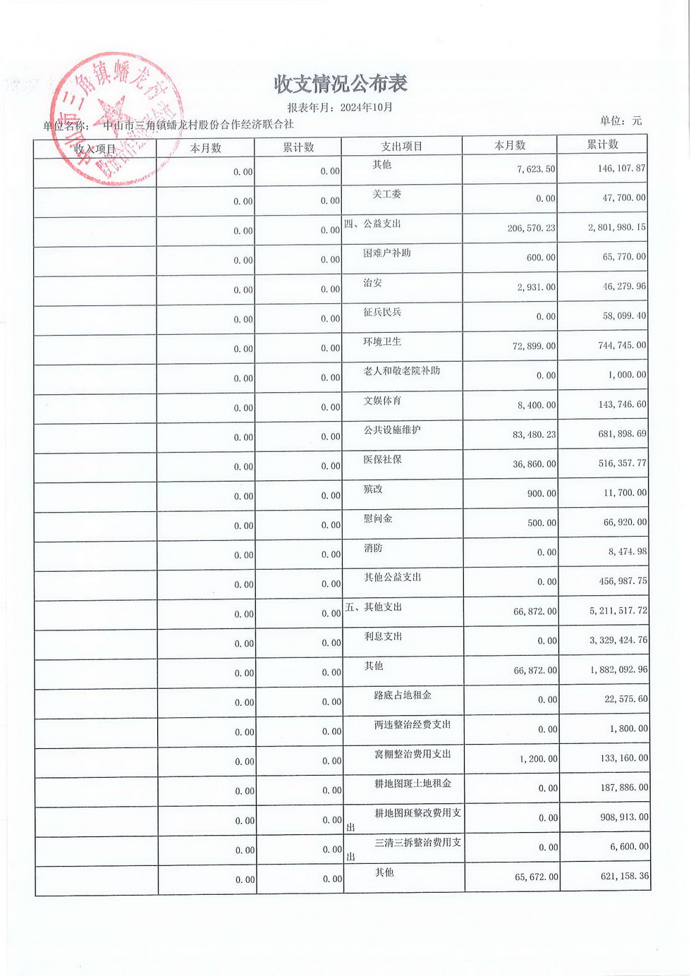 蟠龙村2024年10月份财务公开报表_页面_23.jpg