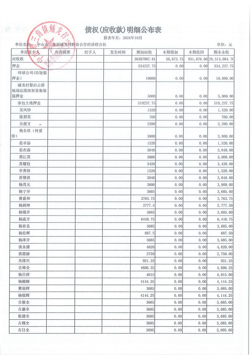 蟠龙村2024年10月份财务公开报表_页面_25.jpg