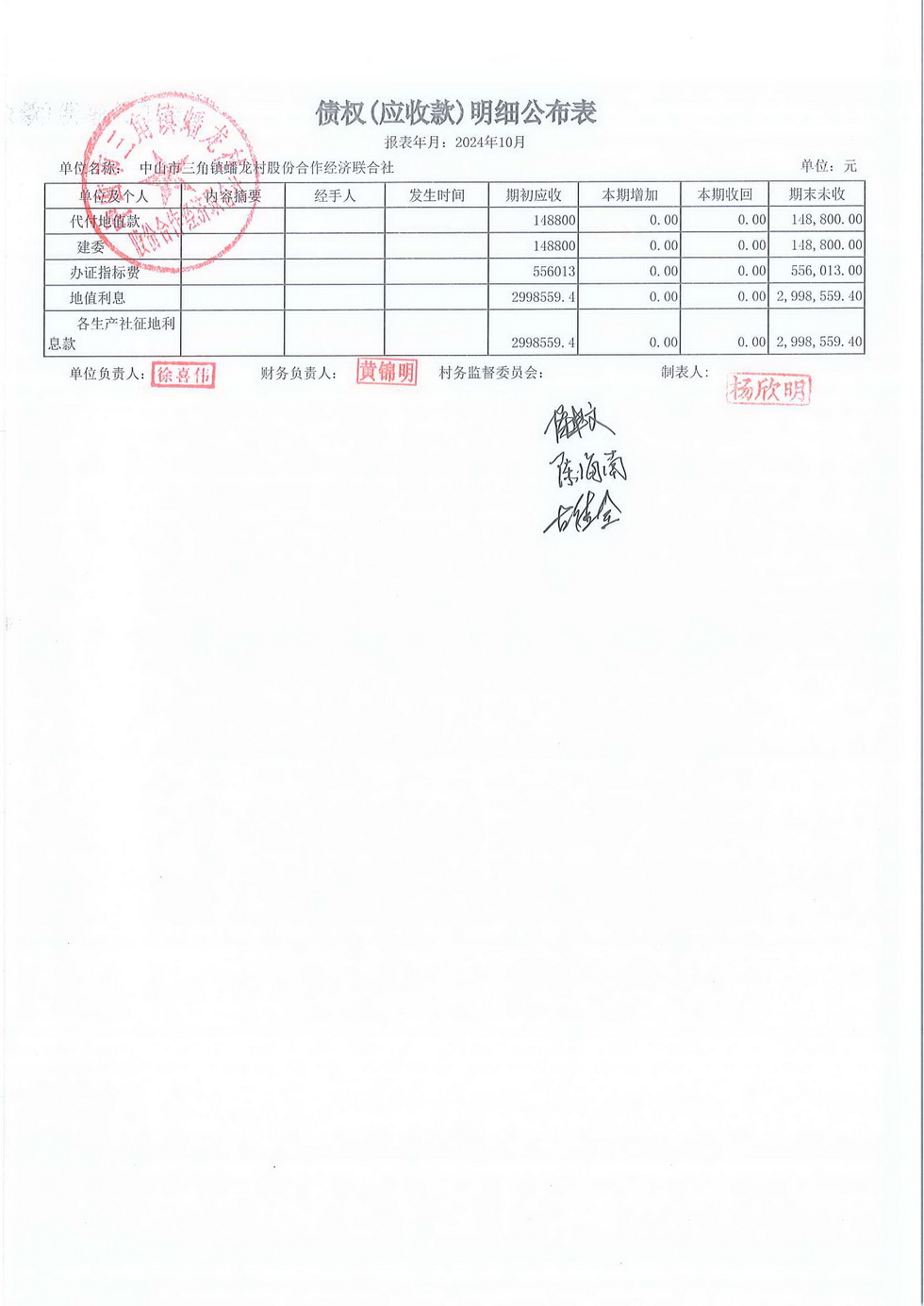 蟠龙村2024年10月份财务公开报表_页面_32.jpg