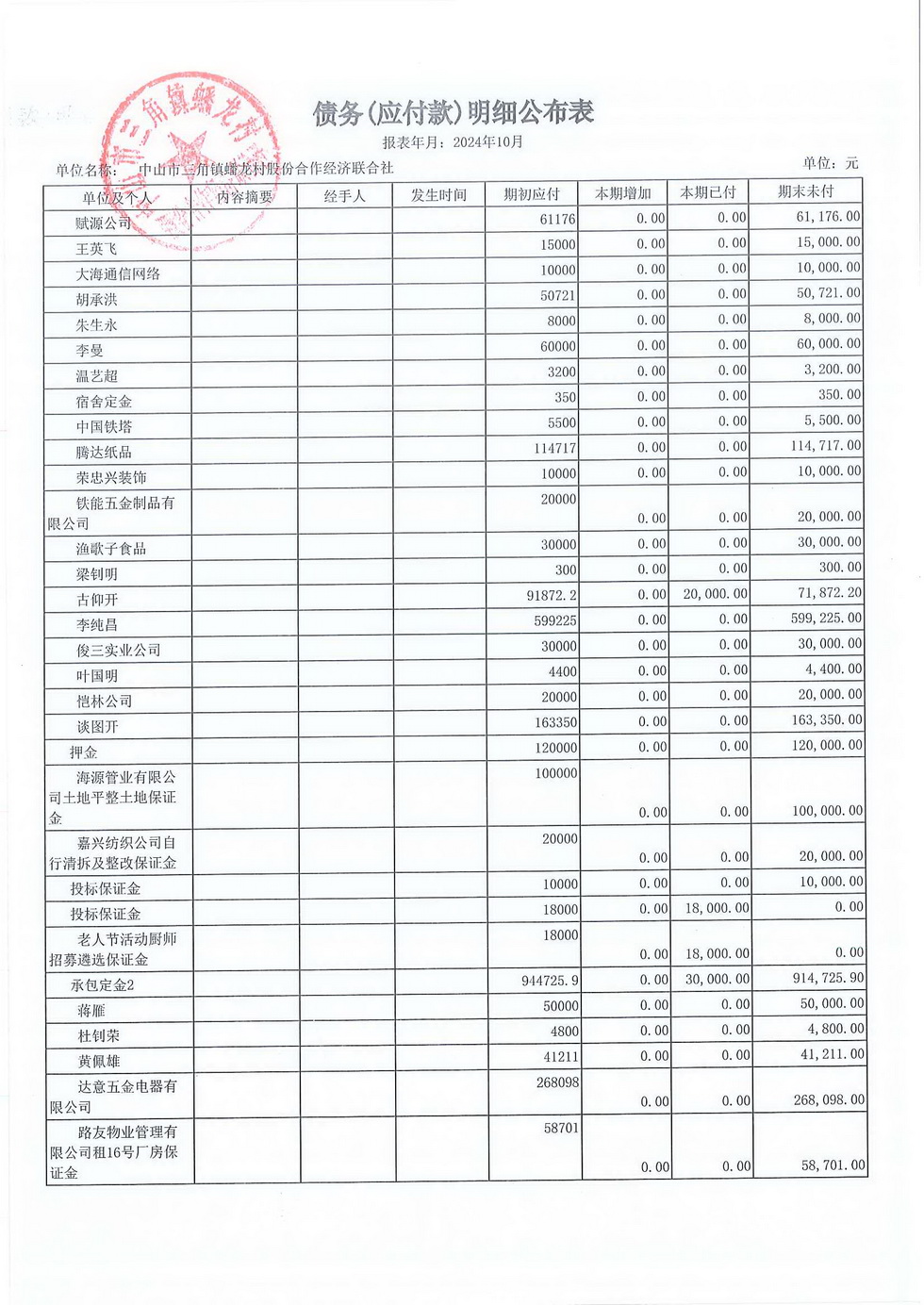 蟠龙村2024年10月份财务公开报表_页面_34.jpg
