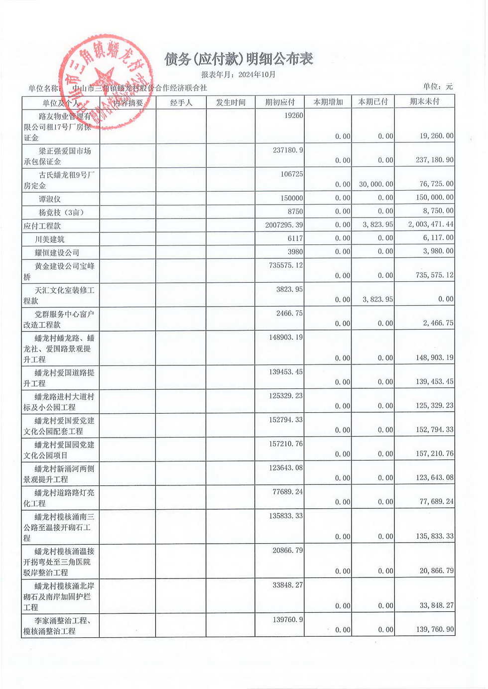 蟠龙村2024年10月份财务公开报表_页面_35.jpg