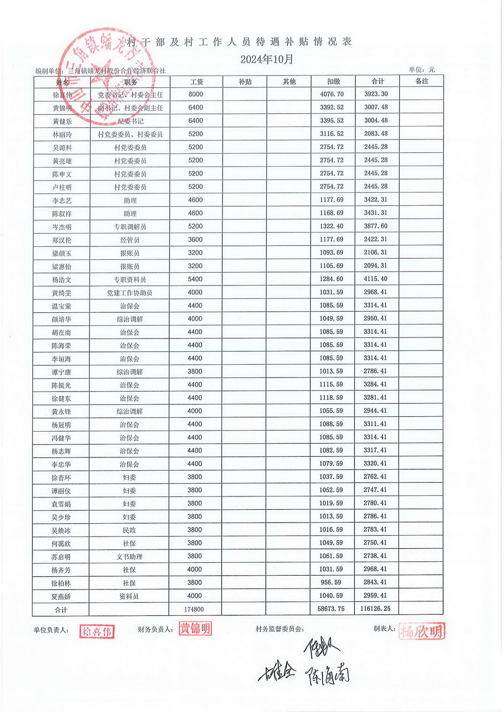 蟠龙村2024年10月份财务公开报表_页面_39.jpg