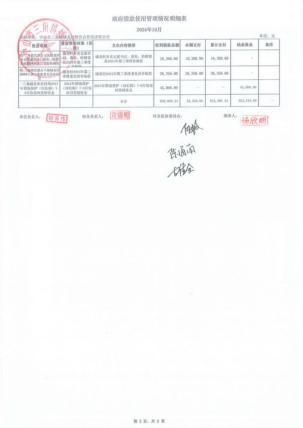 蟠龙村2024年10月份财务公开报表_页面_41.jpg