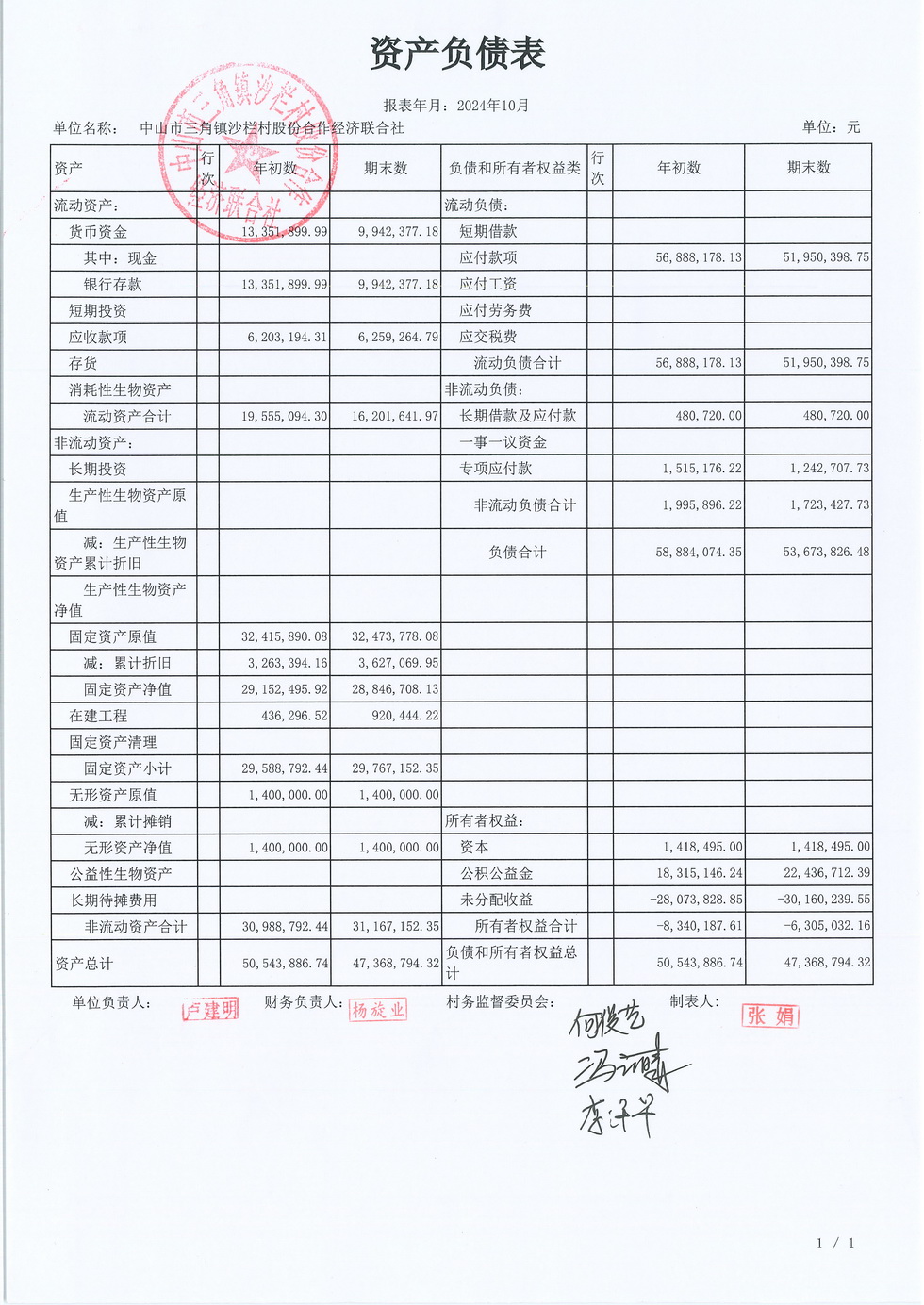 沙栏村2024年10月财务公开_页面_01.jpg