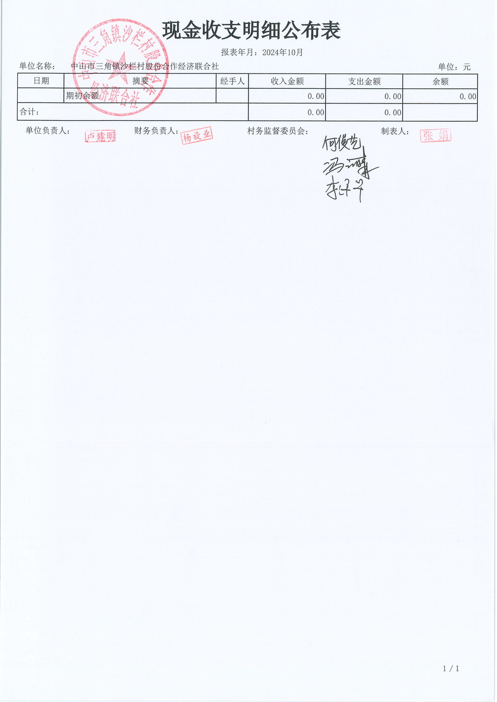 沙栏村2024年10月财务公开_页面_02.jpg