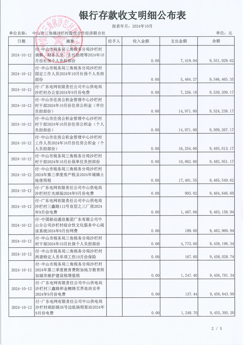 沙栏村2024年10月财务公开_页面_04.jpg