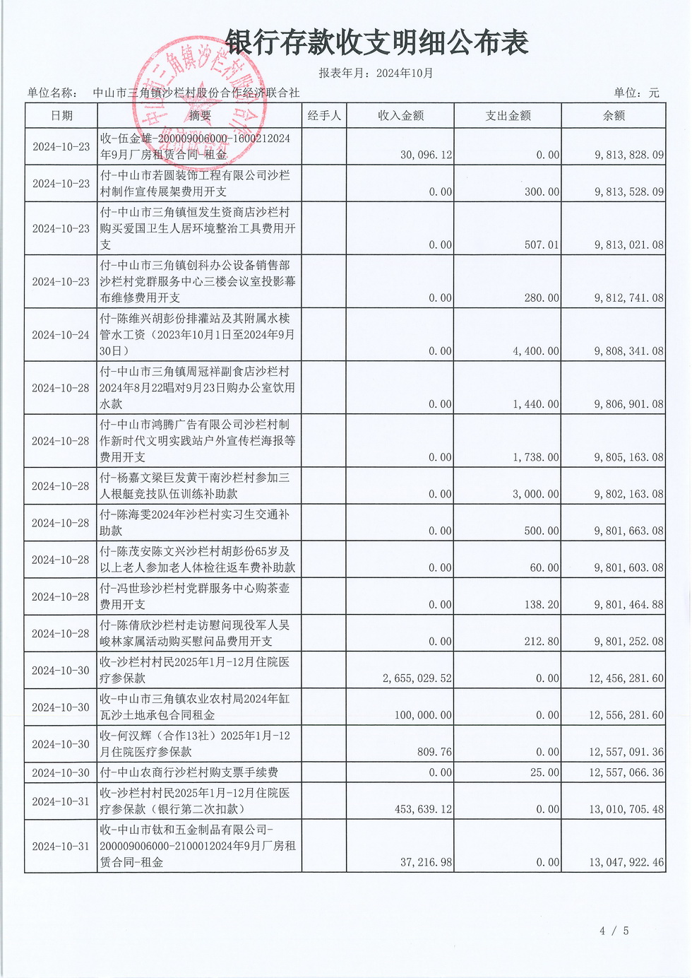 沙栏村2024年10月财务公开_页面_06.jpg