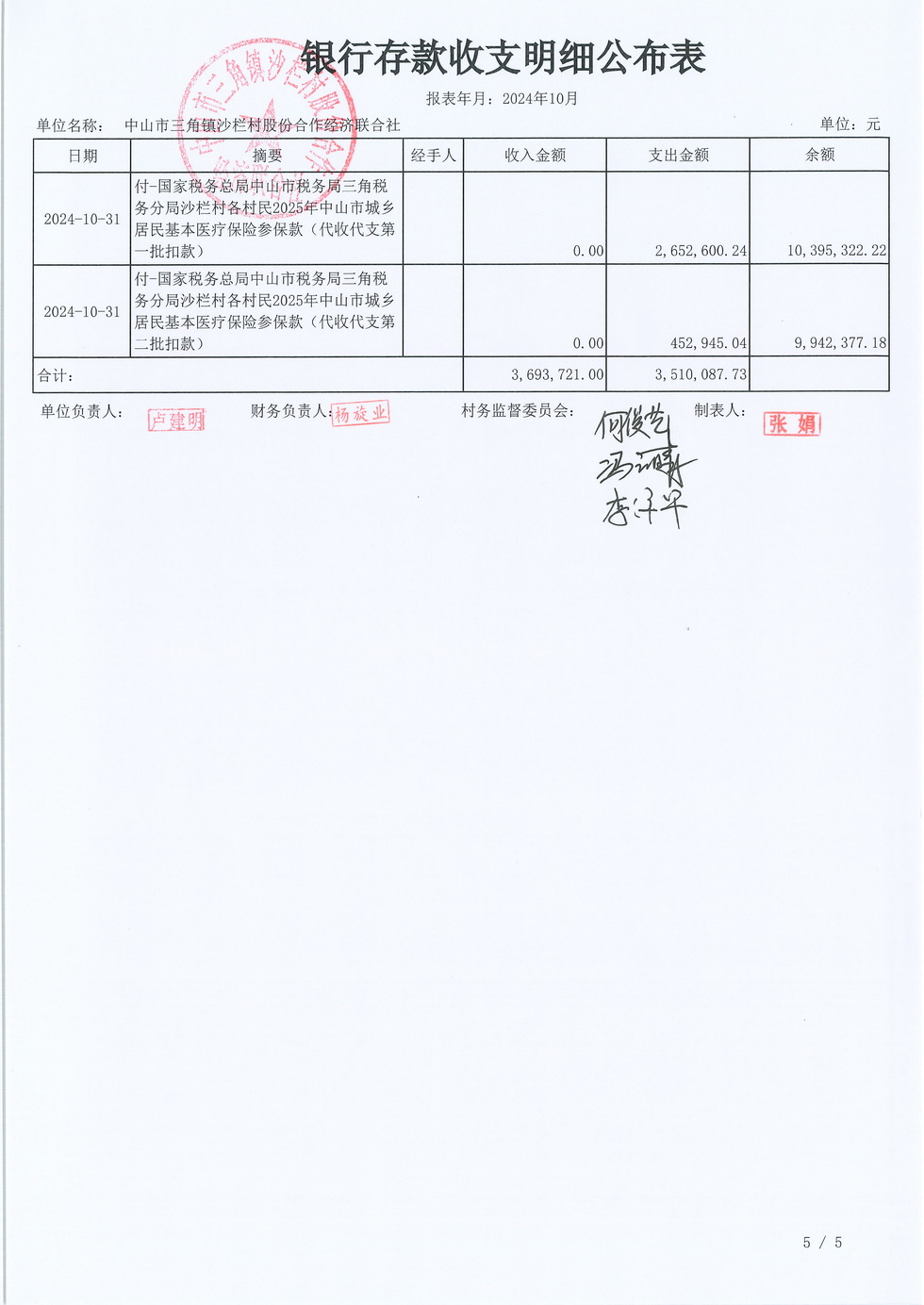 沙栏村2024年10月财务公开_页面_07.jpg