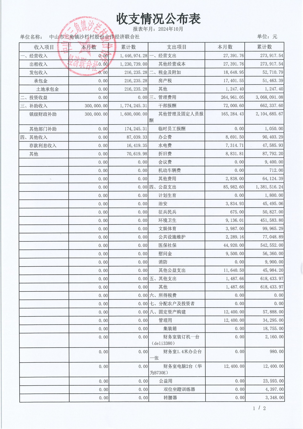 沙栏村2024年10月财务公开_页面_08.jpg