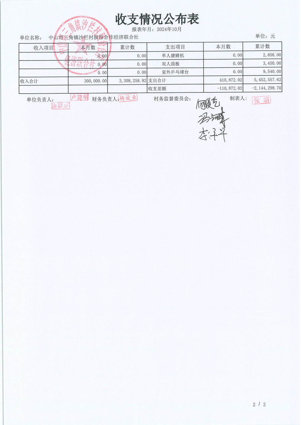 沙栏村2024年10月财务公开_页面_09.jpg