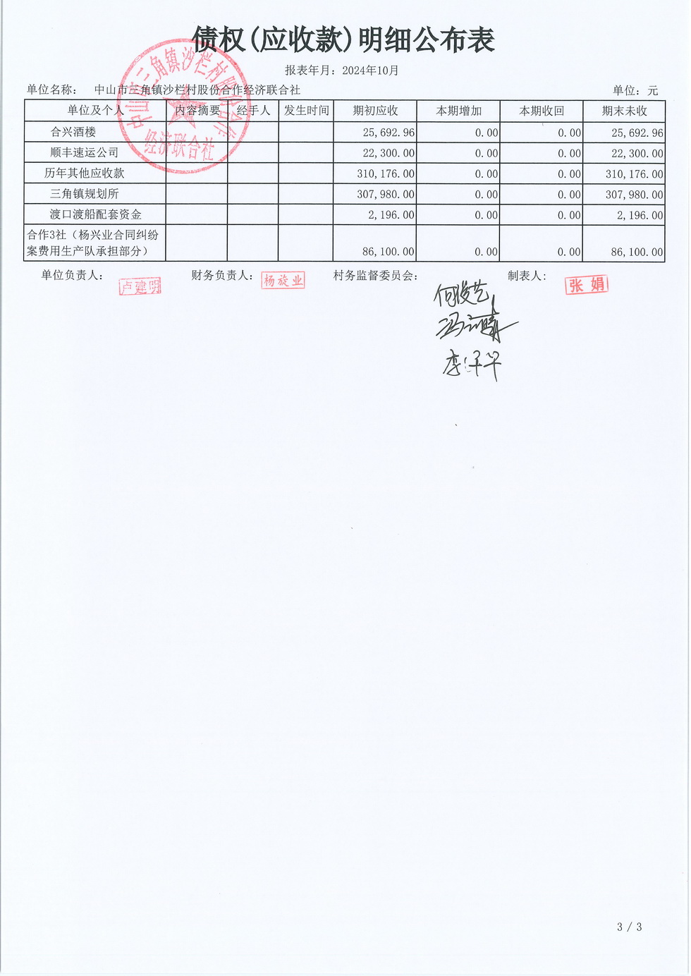 沙栏村2024年10月财务公开_页面_12.jpg