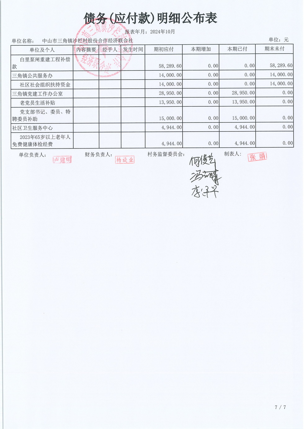沙栏村2024年10月财务公开_页面_19.jpg
