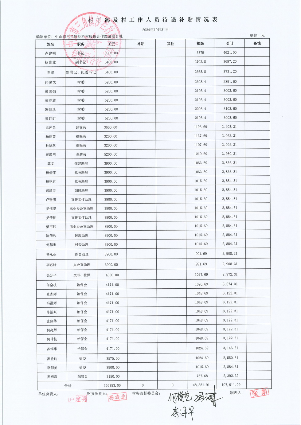 沙栏村2024年10月财务公开_页面_20.jpg
