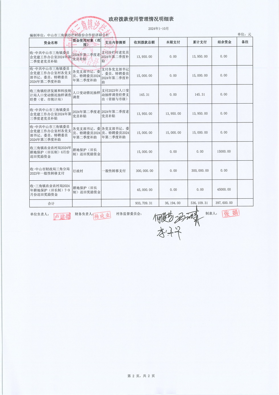 沙栏村2024年10月财务公开_页面_22.jpg